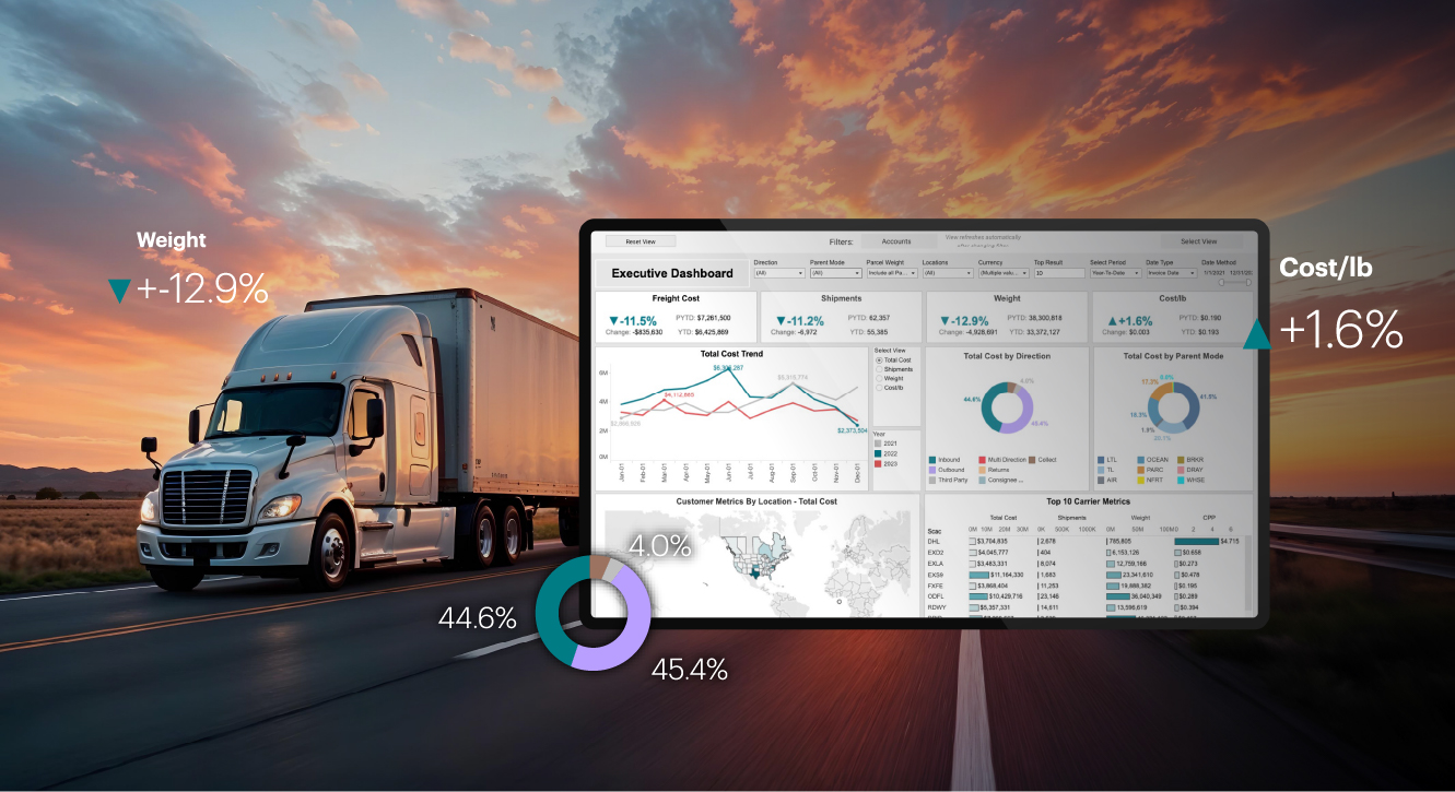 Why Freight Management Needs Business Intelligence