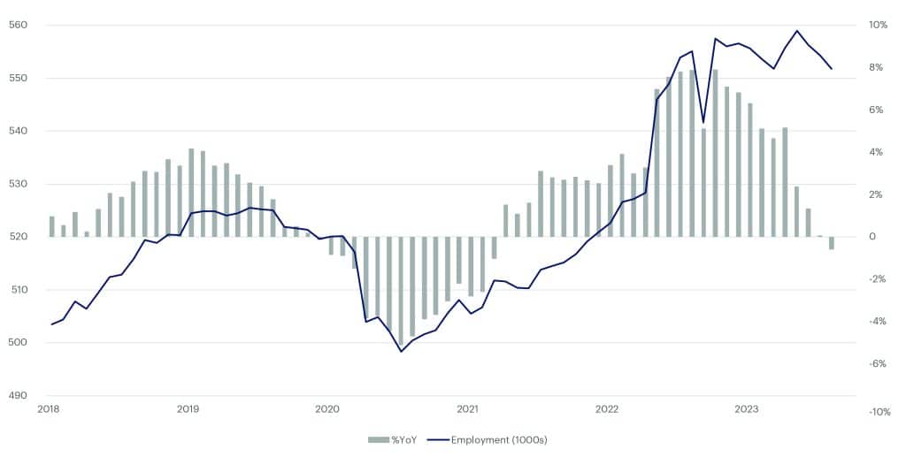 TI LongDistance Chart 7 1024x517 1